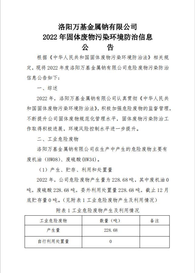 洛陽萬基金屬鈉有限公司2022年固體廢物污染環境防治信息公告 
